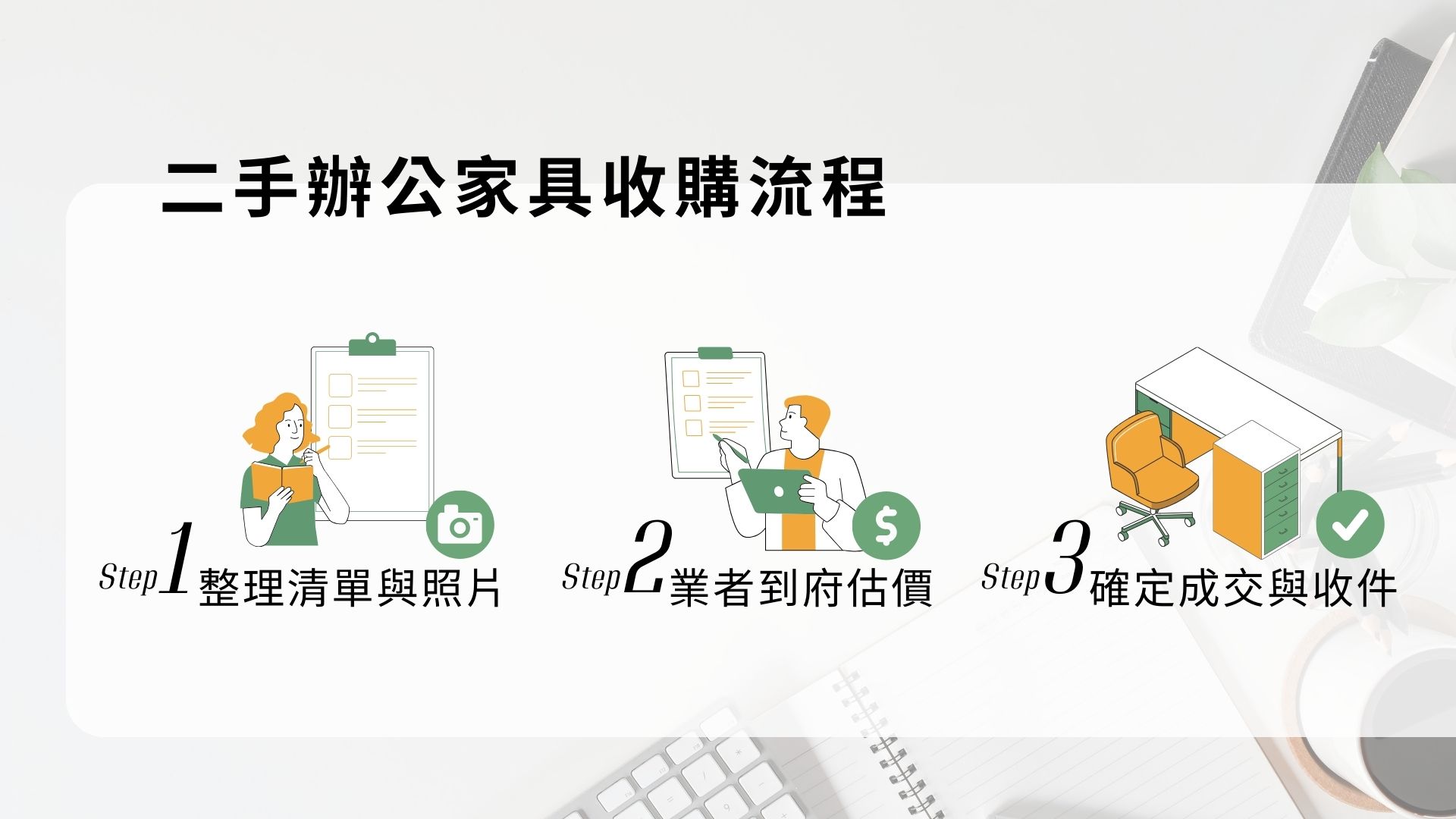 二手辦公家具收購流程