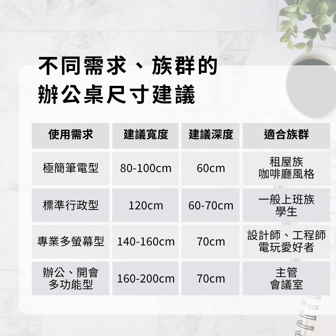 辦公桌尺寸建議
