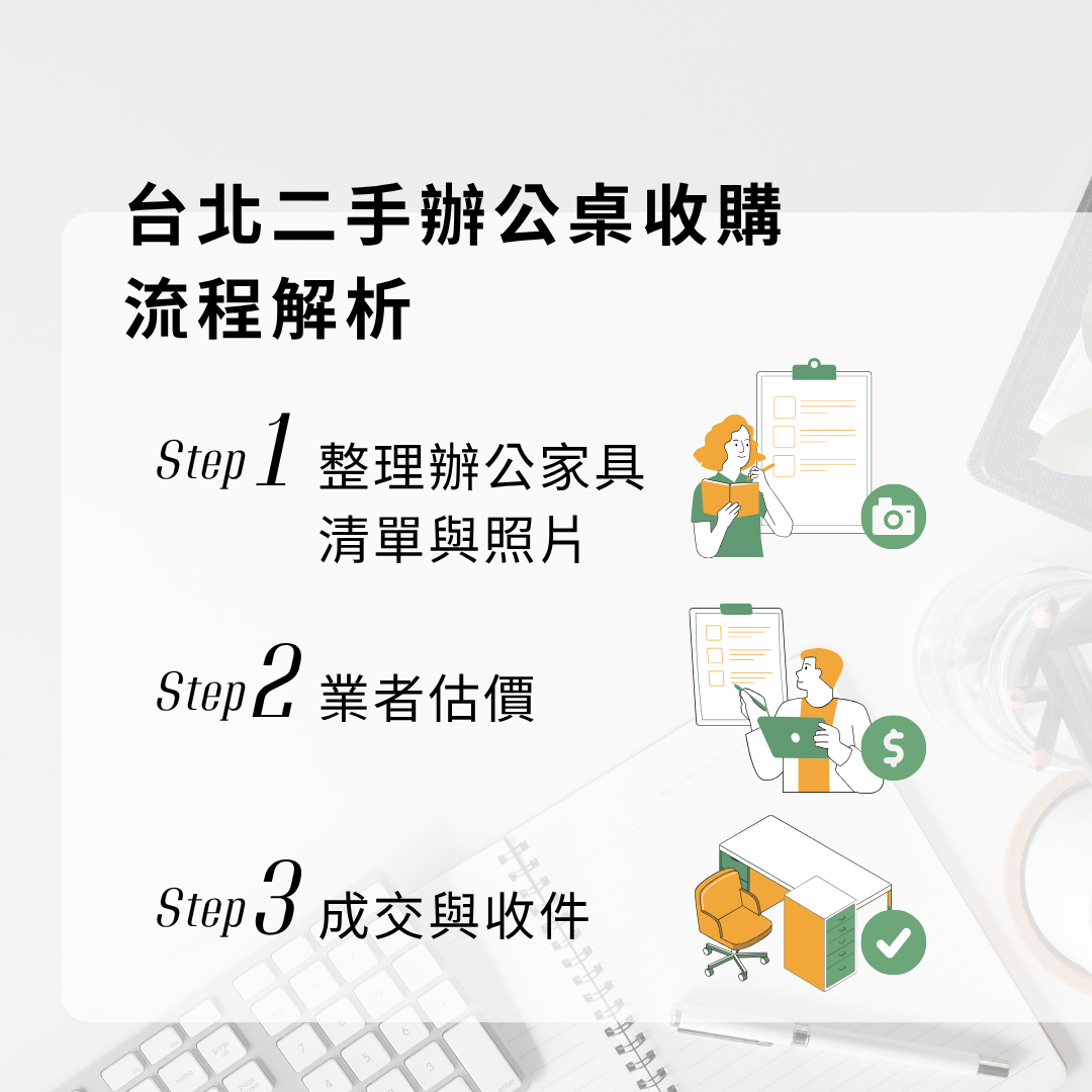 台北二手辦公桌收購流程