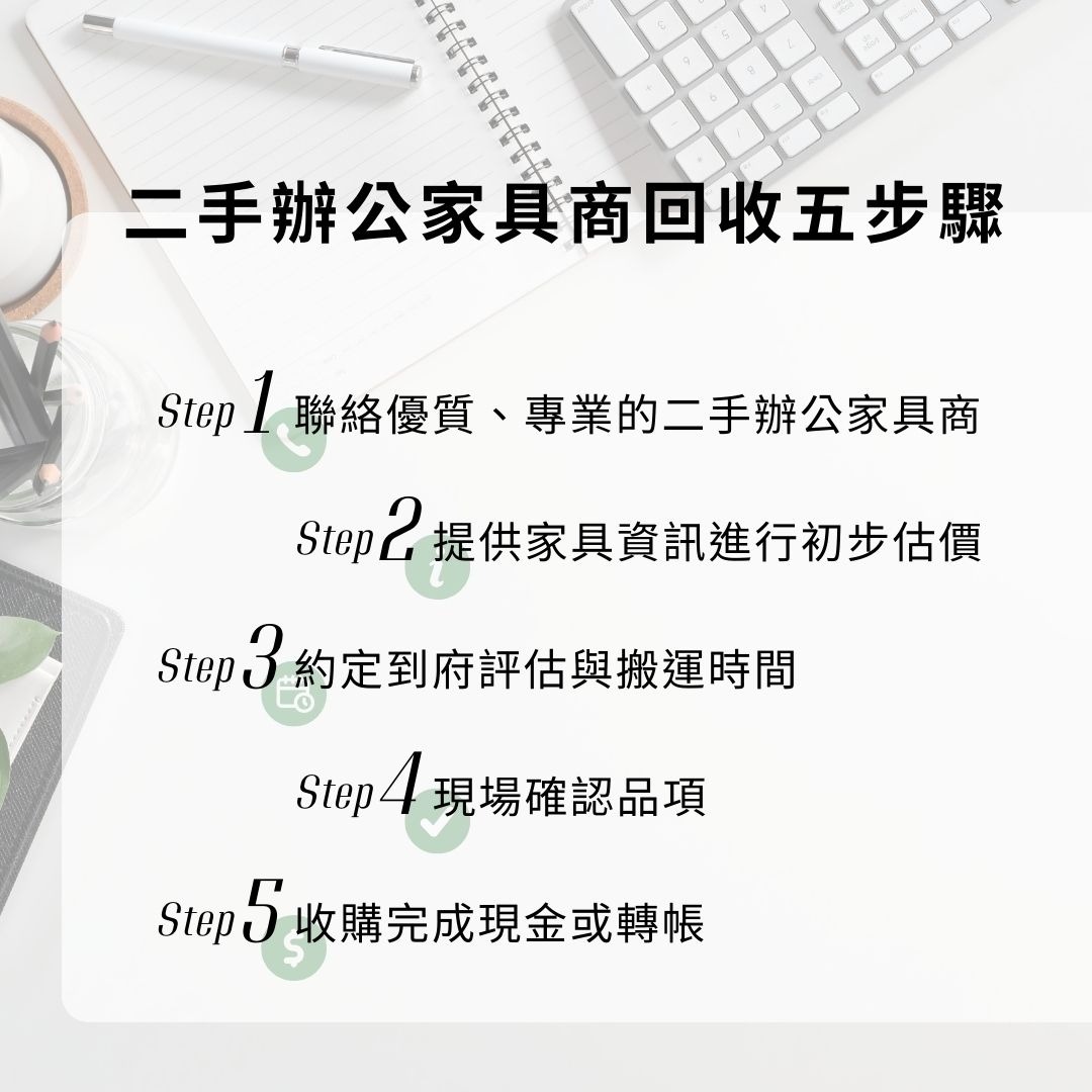 二手辦公家具商回收步驟